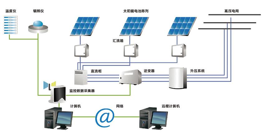 1583567496114322.jpg 360截图20200307155135677.jpg